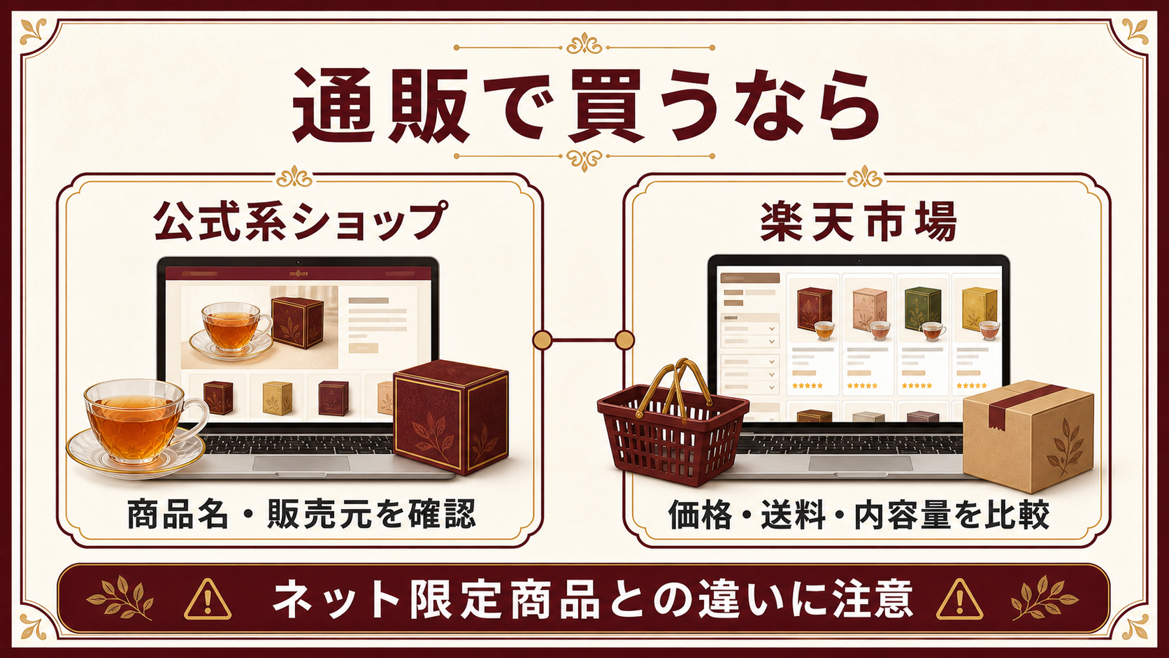 ムレスナティーを公式系ショップと楽天市場で買うときの比較図