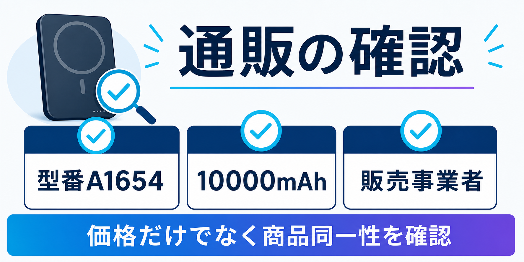 Anker A1654の通販の確認を整理した図解