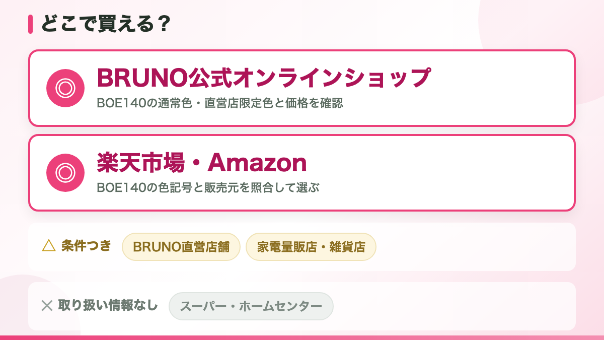BRUNO マルチスティックブレンダー2はどこで売ってる？販売先の結論