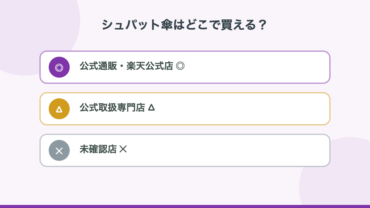 シュパット傘の公式通販と取扱専門店を分けた結論図解