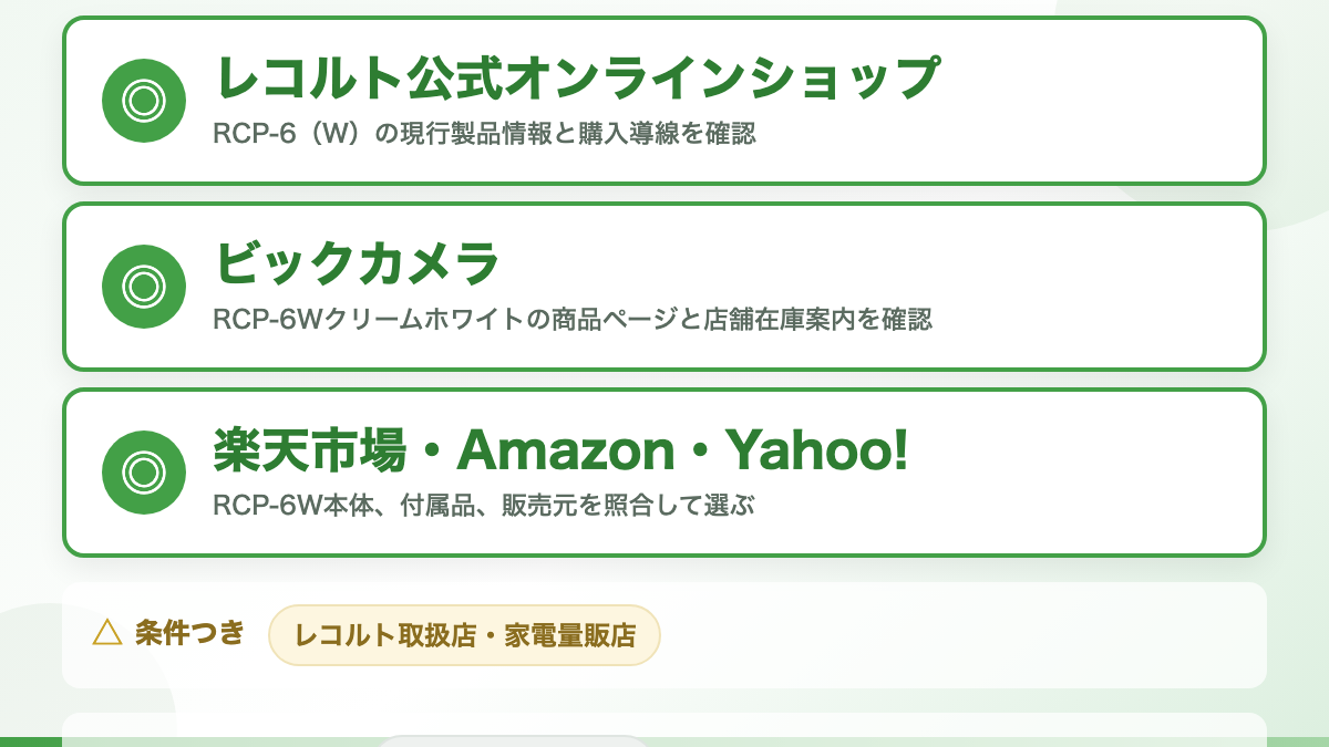 レコルト フードプロセッサー コンボはどこで売ってる?販売先の結論