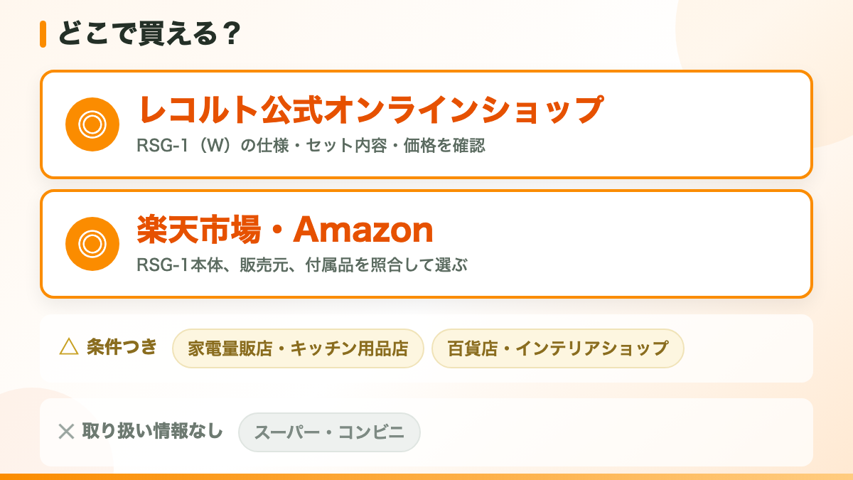 レコルト 電動ゴマスリはどこで売ってる?販売先の結論