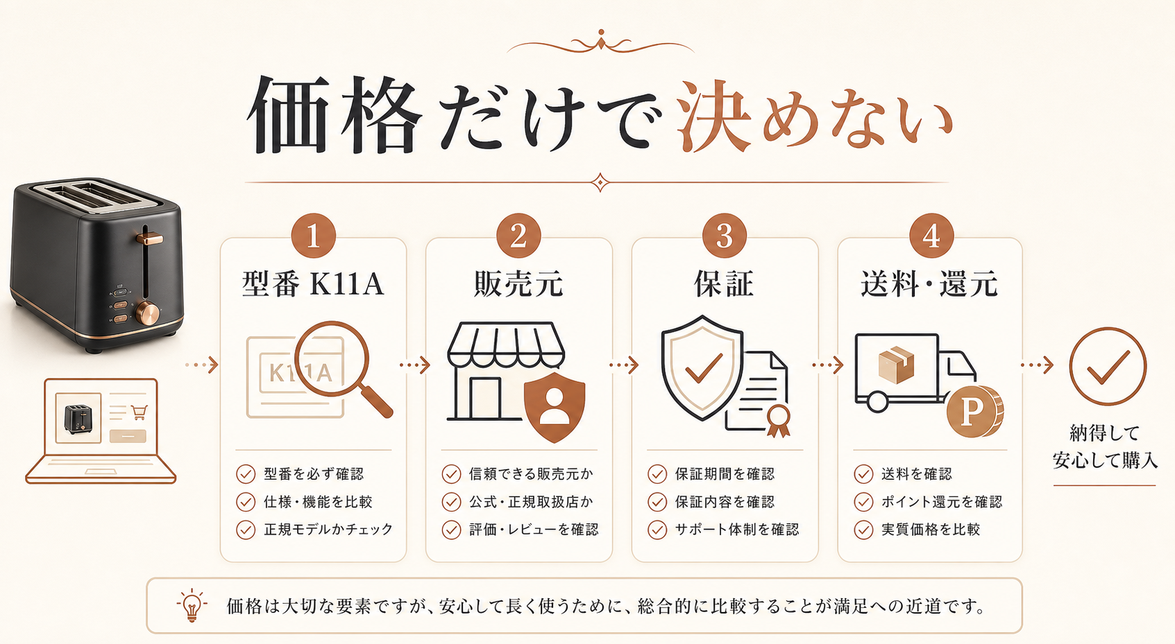 BALMUDA The Toaster K11A購入前の確認ポイント