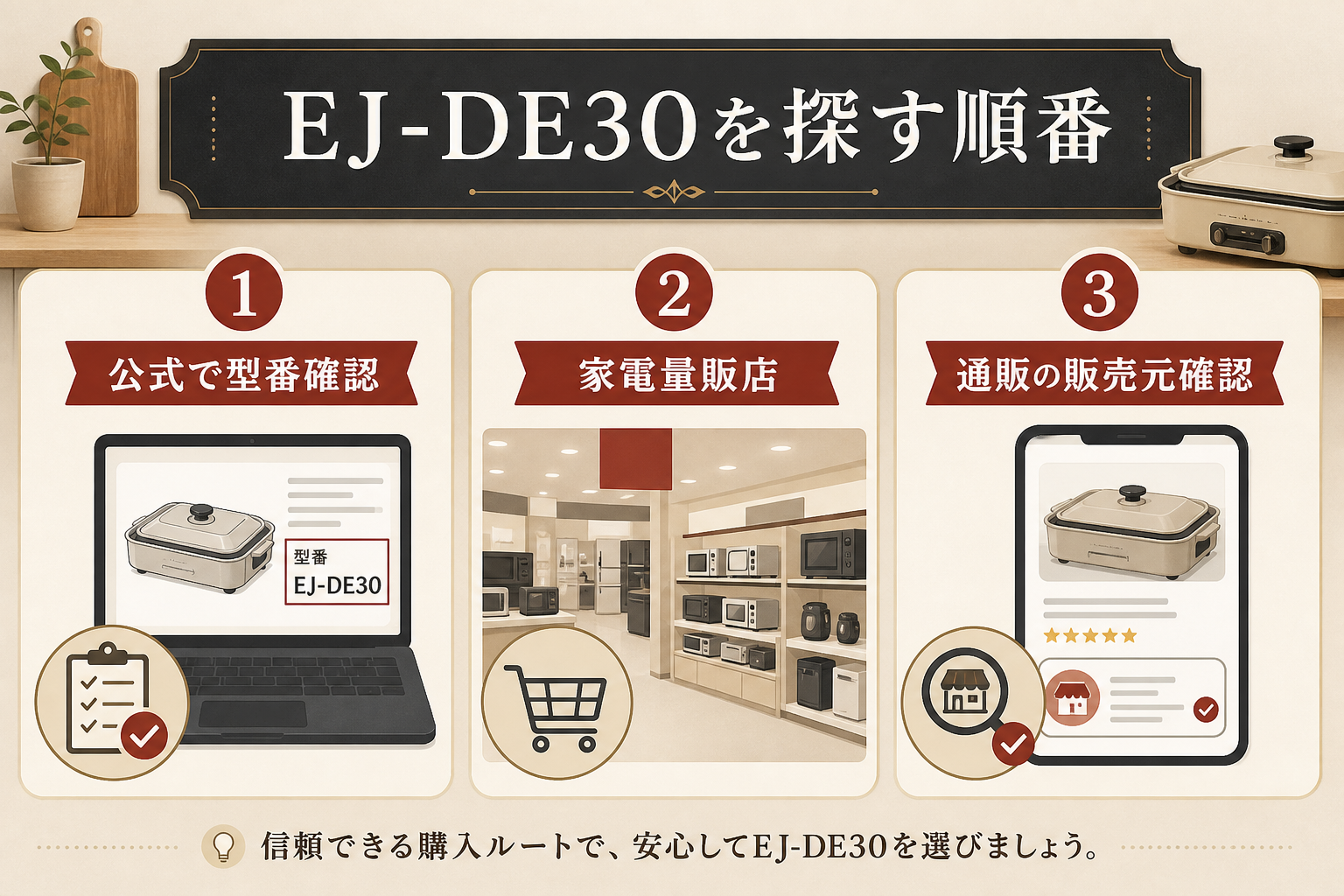 象印EJ-DE30を探す順番