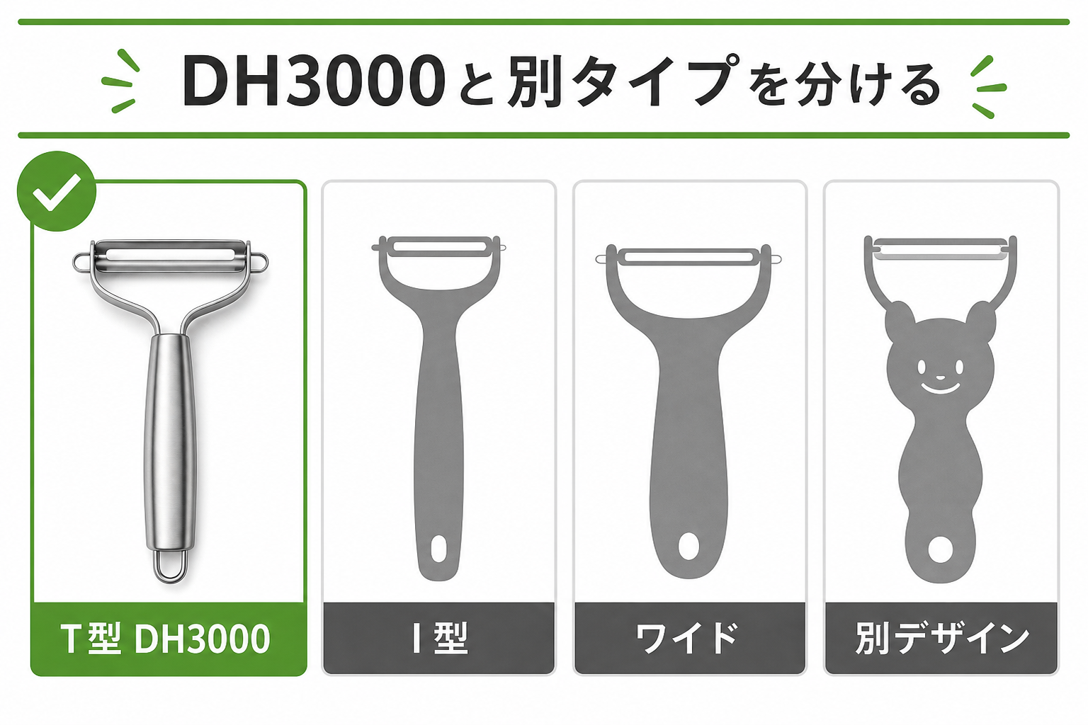 DH3000と別タイプを分けるポイント