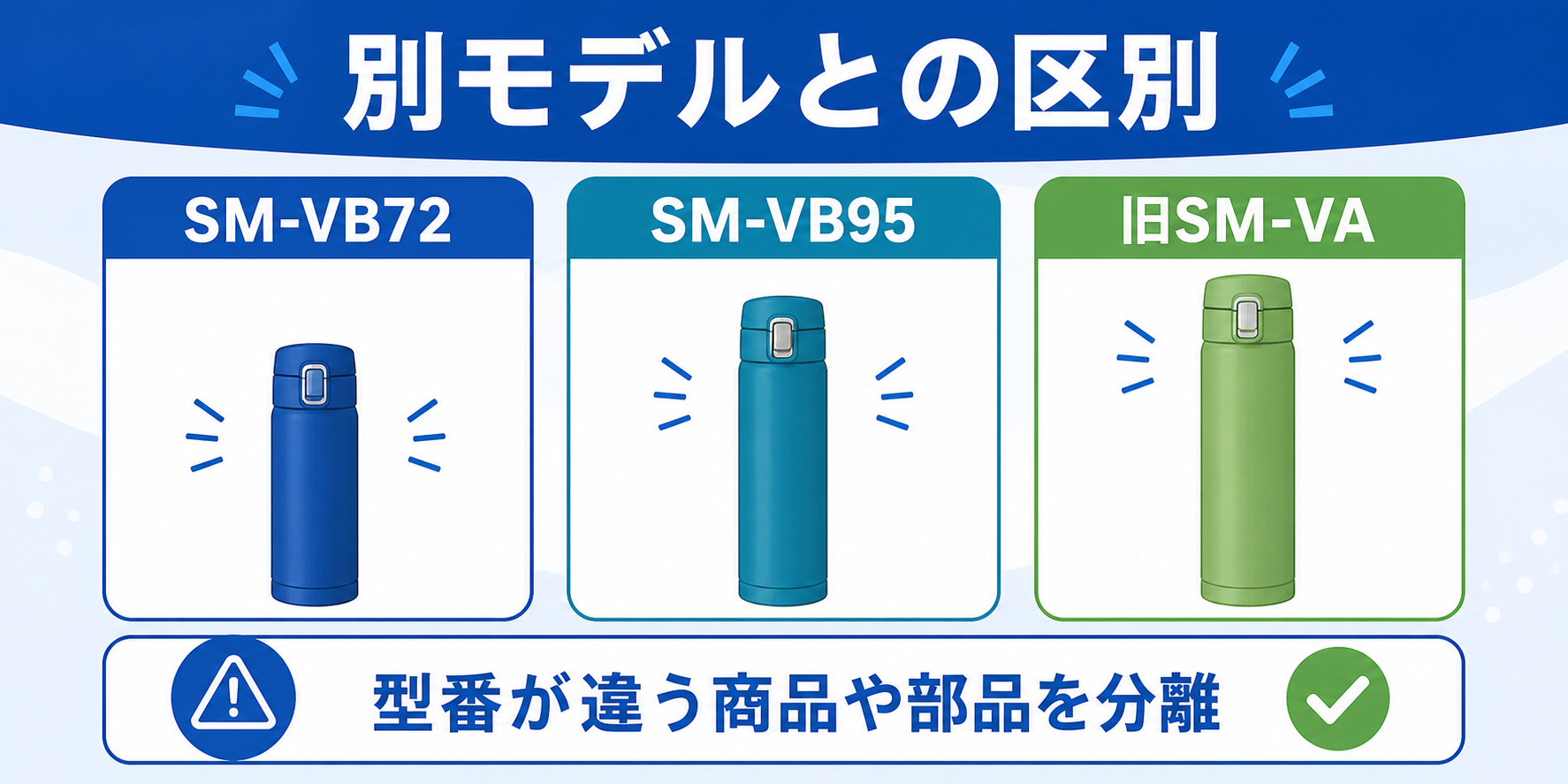 象印SM-VB60の別モデルとの区別を整理した図解