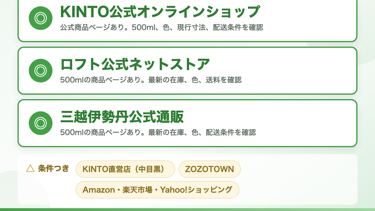 KINTOデイオフタンブラー500mlはどこで売ってる?