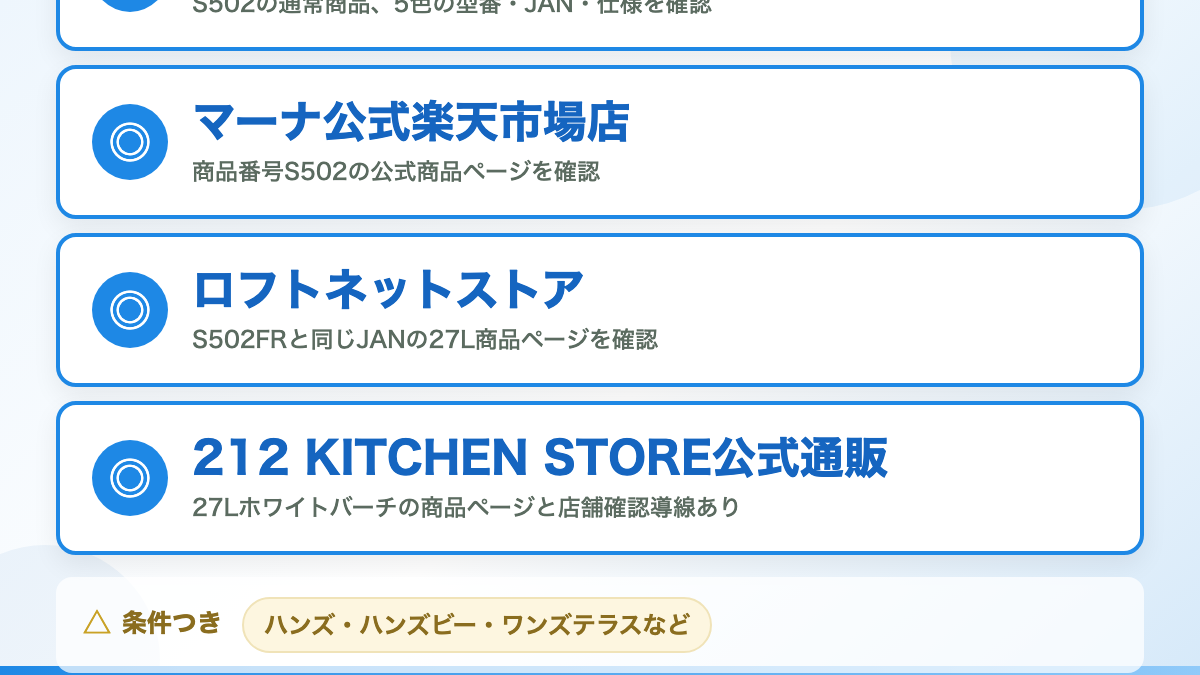 Shupattoパッカブルバッグ27Lはどこで売ってる？確認できた購入先