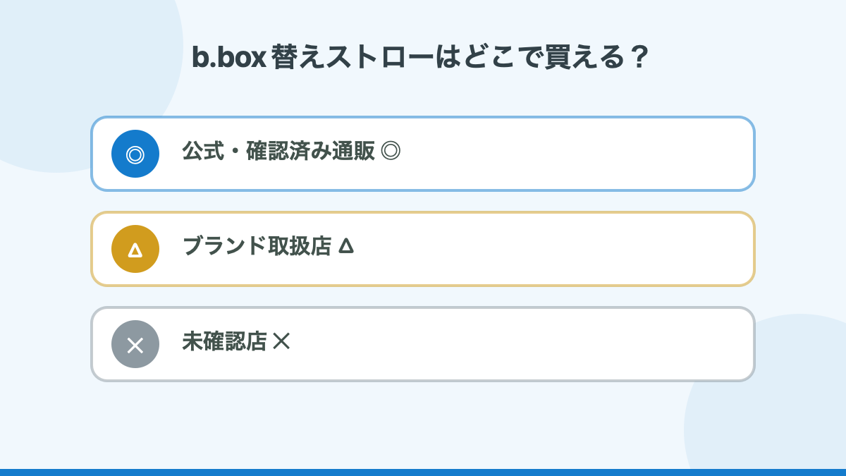 b.box替えストローの確認済み通販と店舗確認の結論図解