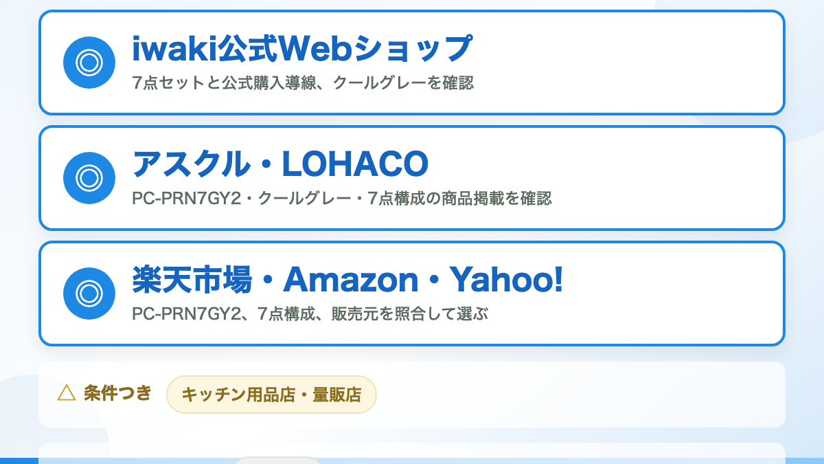 iwaki パック＆レンジ 7点セット（クールグレー）はどこで売ってる？販売先の結論