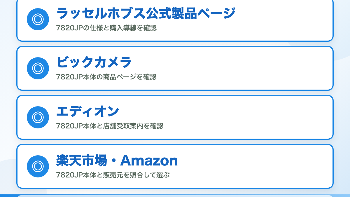 ラッセルホブス 4ブレードミニチョッパーはどこで売ってる?販売先の結論
