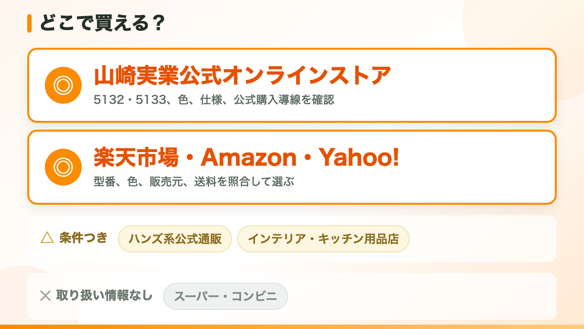 tower マグネット調味料ストッカーラックはどこで売ってる？販売先の結論
