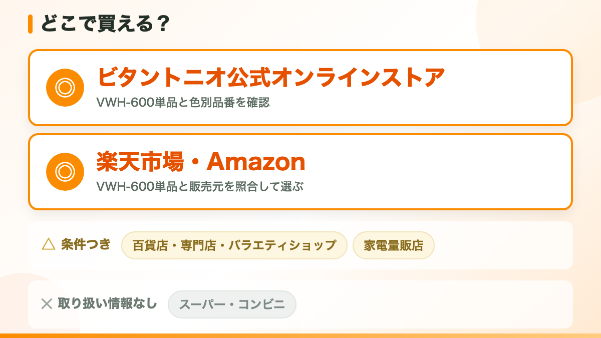 ビタントニオ ワッフル&ホットサンドベーカーはどこで売ってる?販売先の結論
