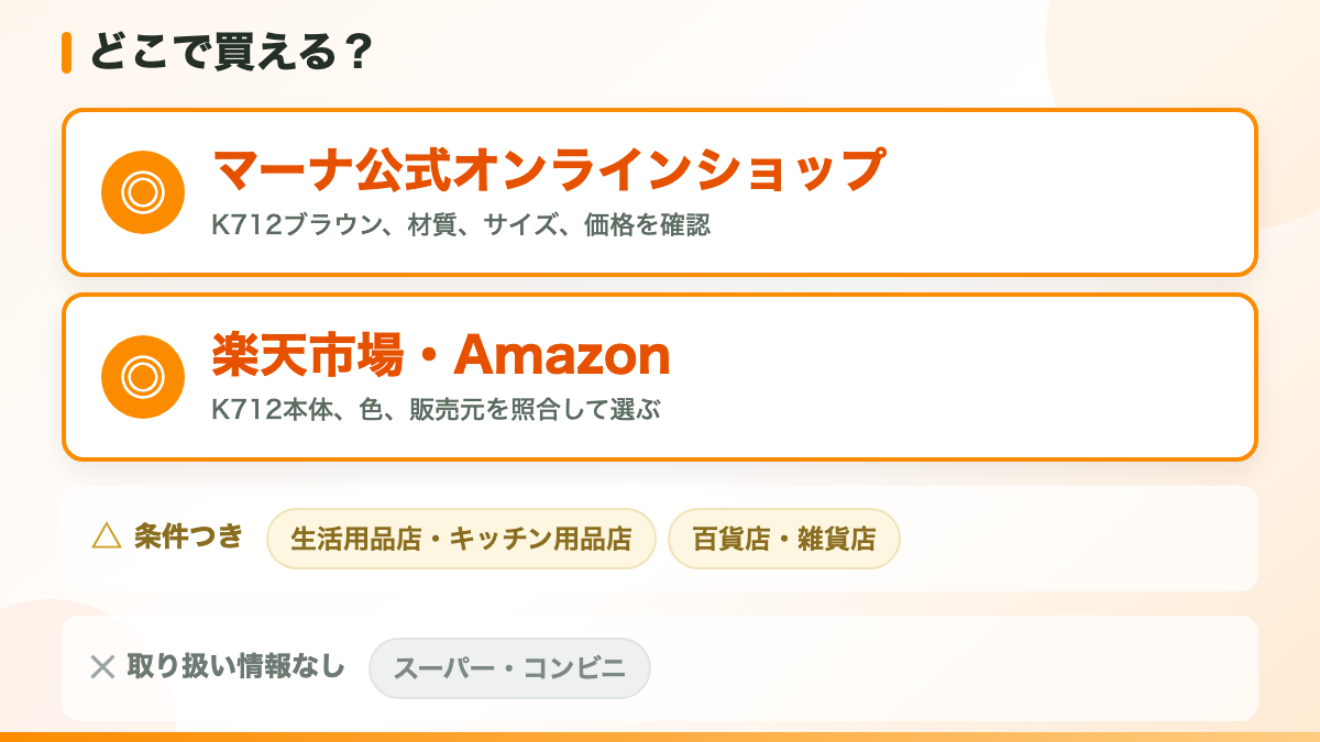 マーナ トーストスチーマーはどこで売ってる？販売先の結論
