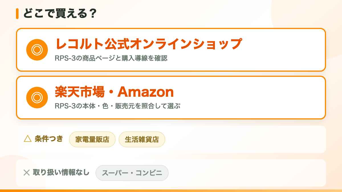 レコルト プレスサンドメーカー ミニはどこで売ってる?販売先の結論